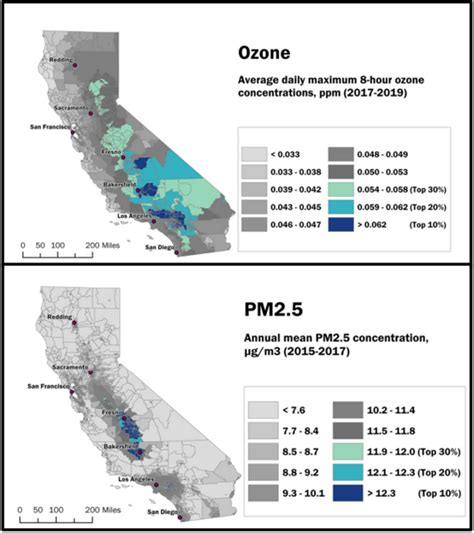 what are the social impacts of poor air quality california